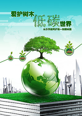 環(huán)保低碳海報圖片